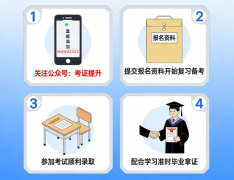 <strong>2026年五邑大学高考专业引见及报名前提！</strong>